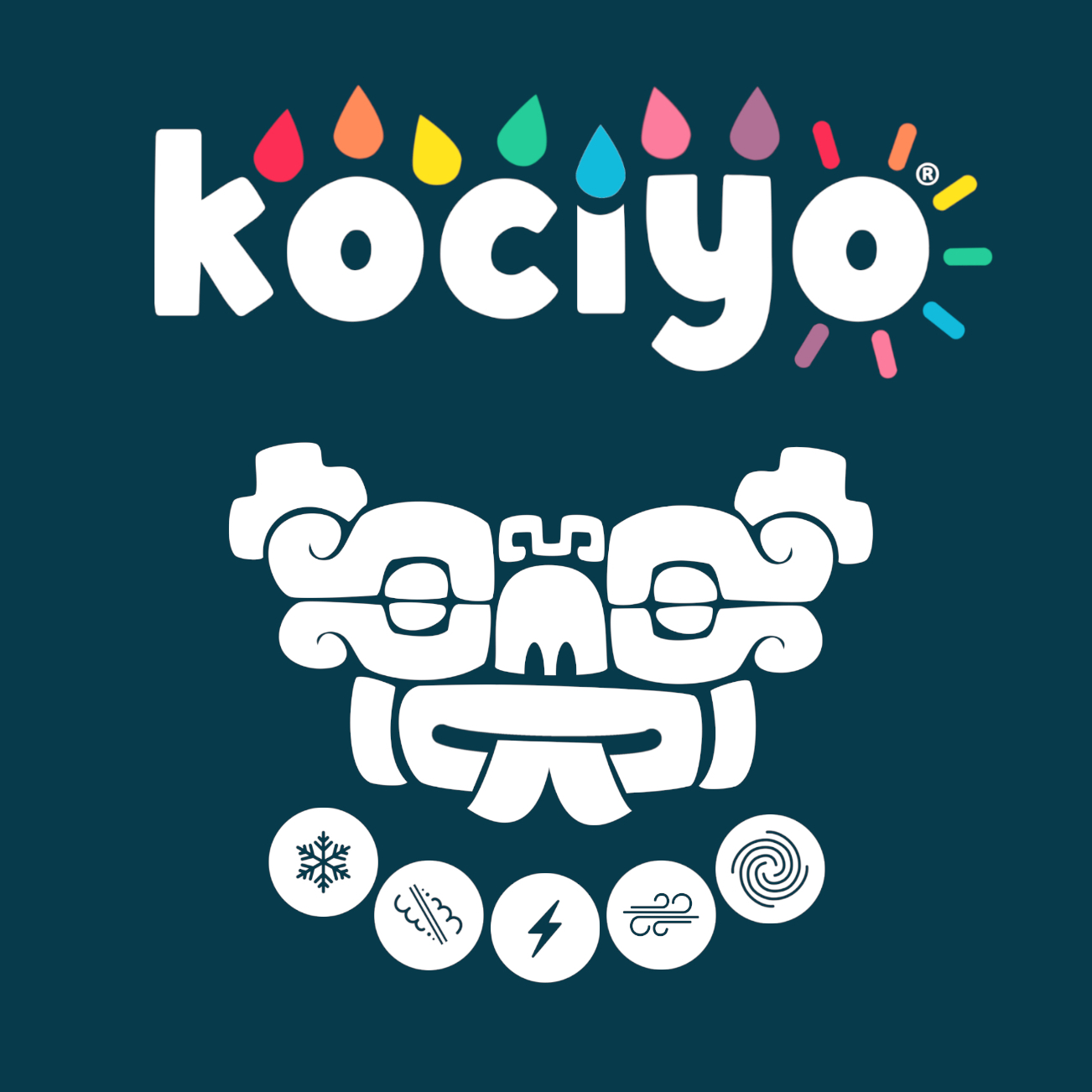 Kociyo